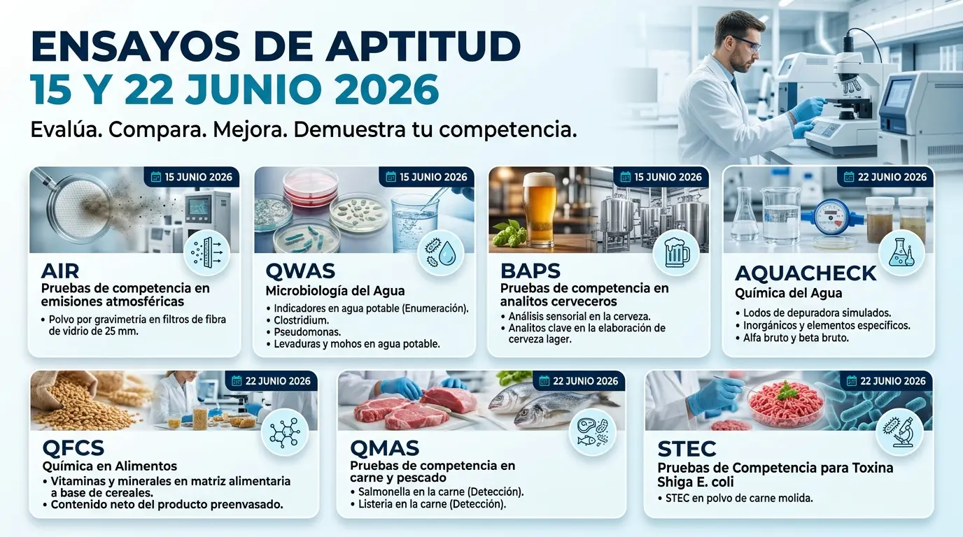 Webinar Farma